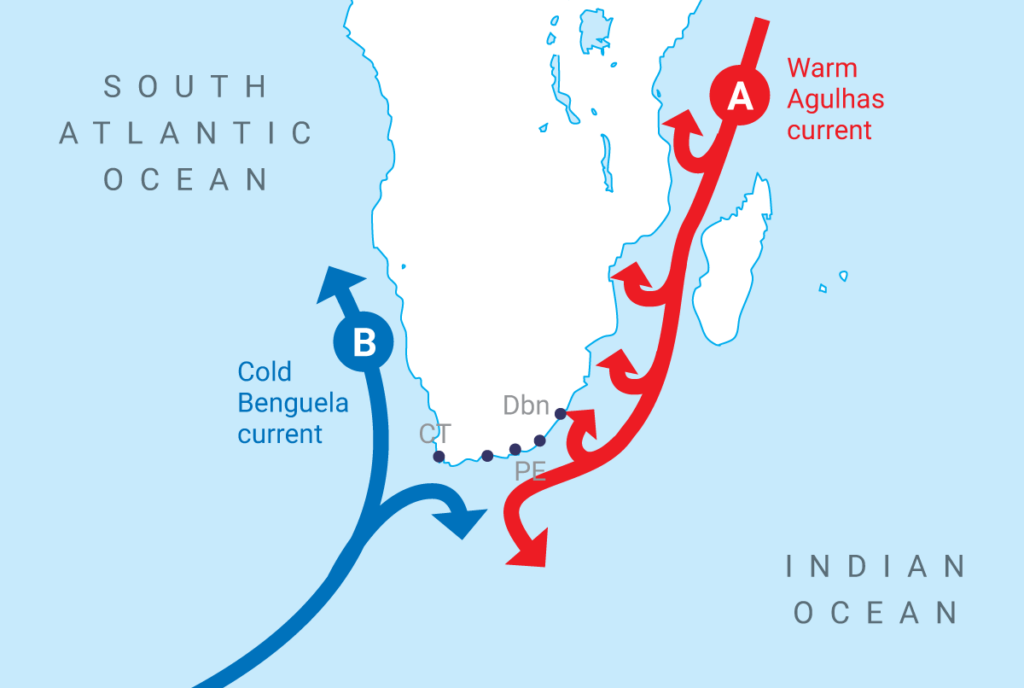 The dividing line between the Atlantic ocean and the Indian ocean is similar to when long-term investment cycles change.